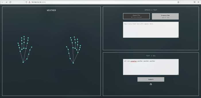 SignSpeak